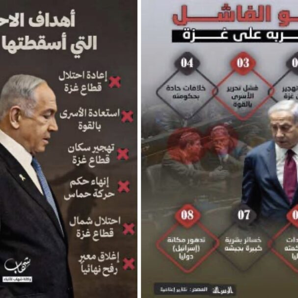 Hamas propaganda is portraying Israel's military operation as not achieving its objectives